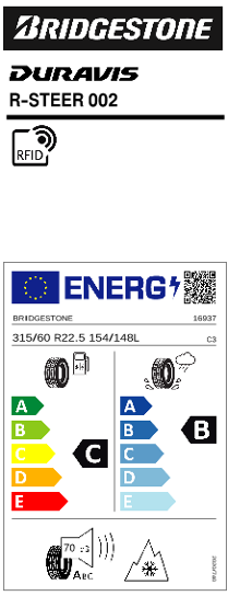 Energijos klasė